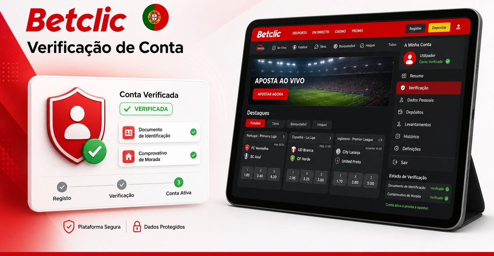 Painel de verificação de conta da Betclic com documento e comprovativo aprovados